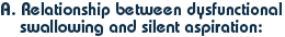 Relationship between dysfunctional swallowing and silent aspiration: